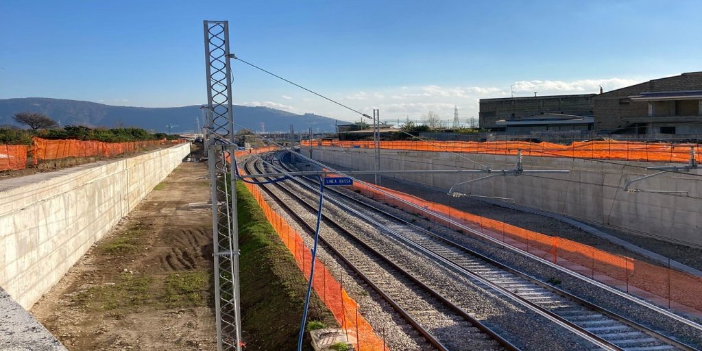 Palermo – Catania railway