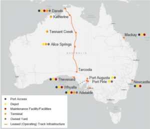 Rail One operation