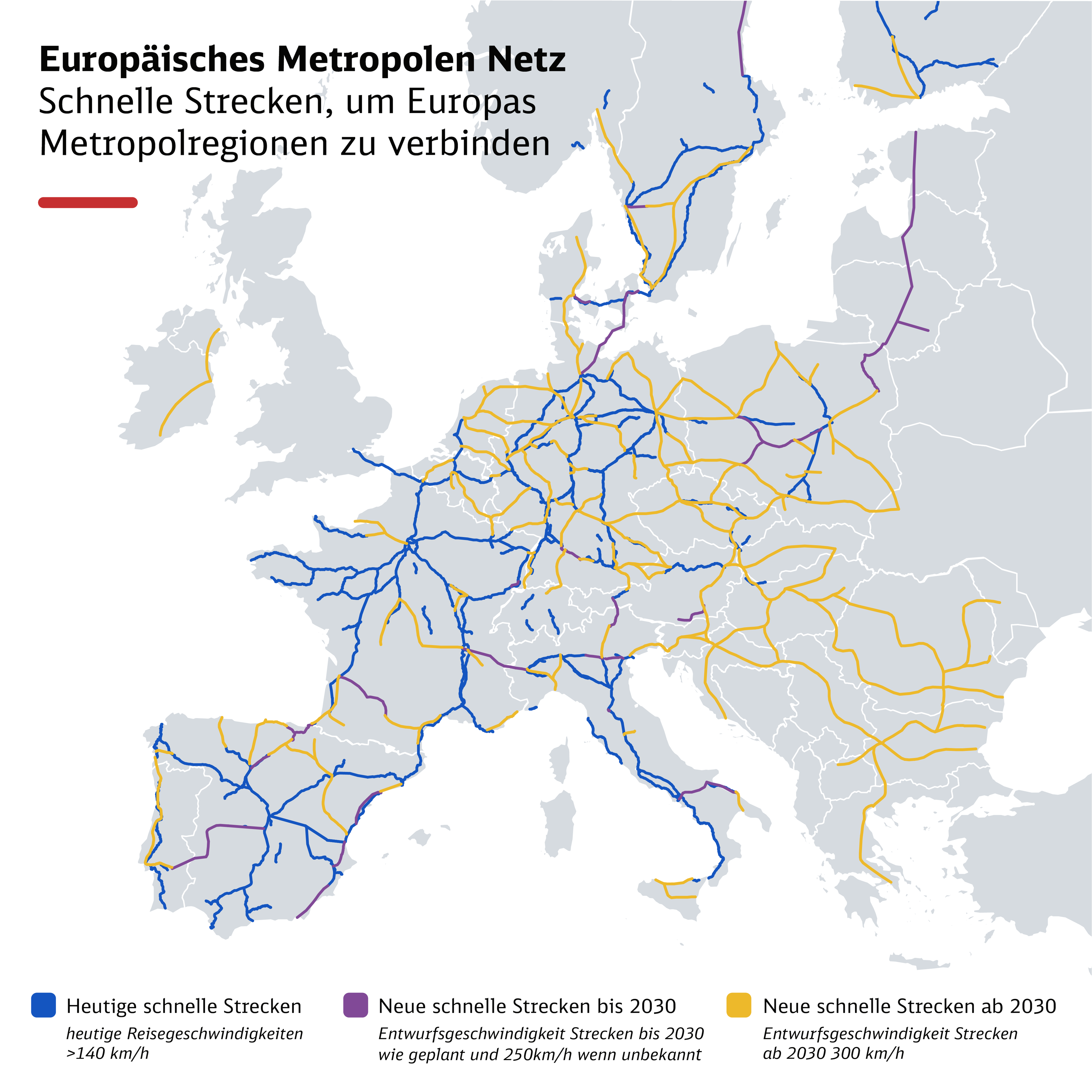 European high-speed rail 