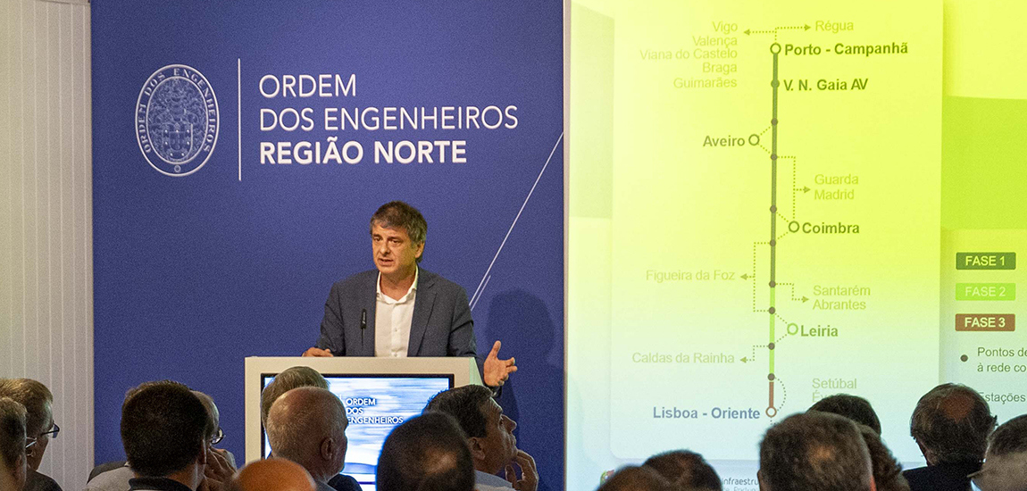Porto – Lisbon HSL