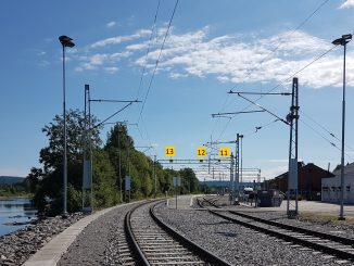 Kongsvinger Line