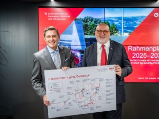 Austria’s railway network