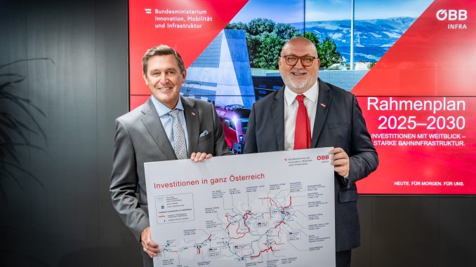 Austria’s railway network