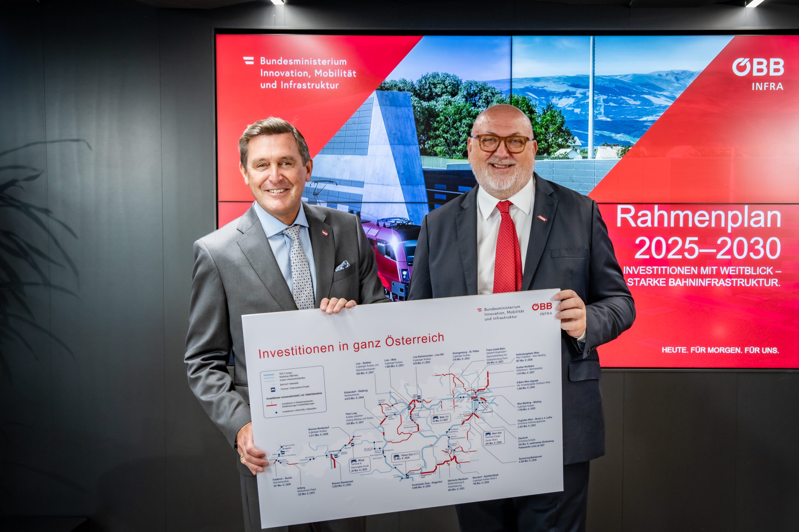 Austria’s railway network
